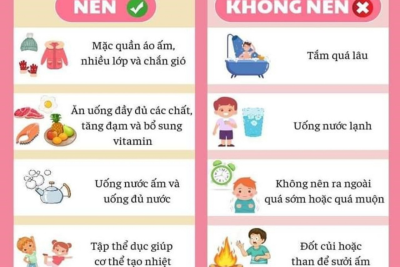 BÀI TUYÊN TRUYỀN THÍCH ỨNG BẢO VỆ SỨC KHỎE  CỦA HỌC SINH TRONG NHỮNG NGÀY GIÁ RÉT